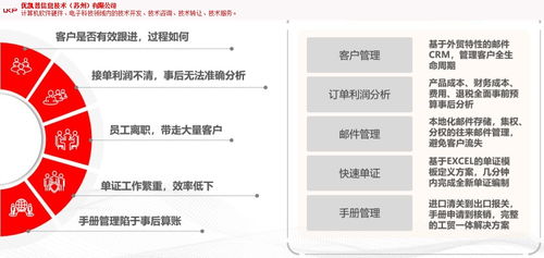 庫(kù)存ERP軟件服務(wù)商 企業(yè)高效管理的得力助手