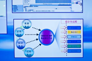 數(shù)字脈搏，智領(lǐng)未來(lái) 南京軟博會(huì)現(xiàn)場(chǎng)聚焦軟件服務(wù)新浪潮